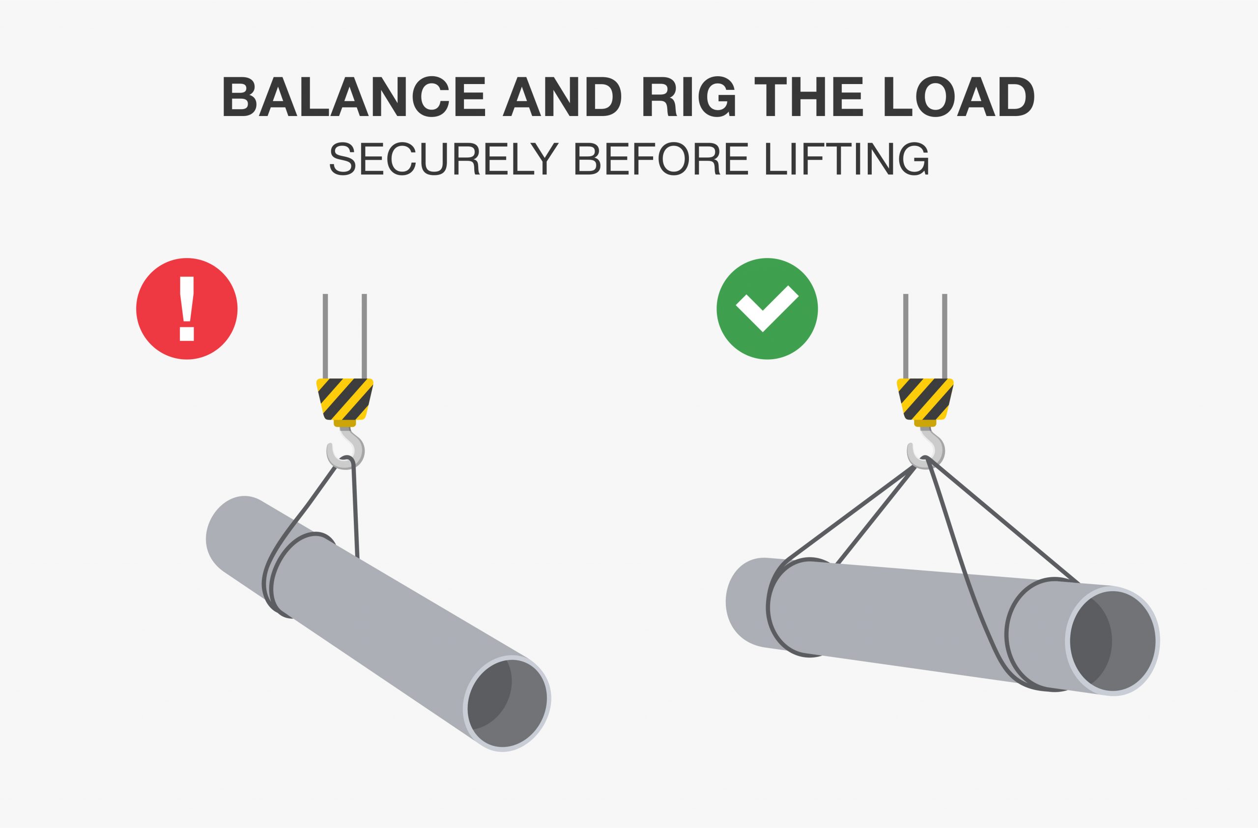 Load Balancing Mastery: Ensuring Even Distribution in Crane Operations
